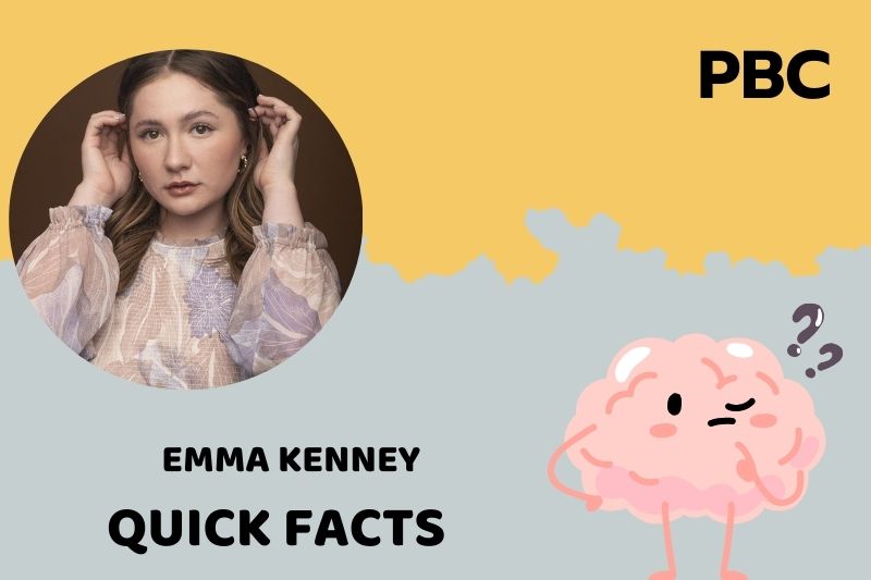 Emma Kenney Quick Facts 3 Emma Kenney Quick Facts