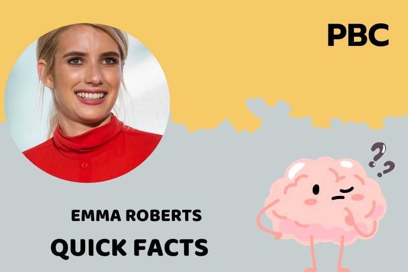 Emma Roberts Quick Facts