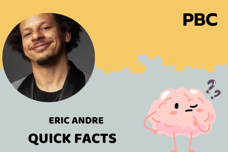 Eric Andre Quick Facts