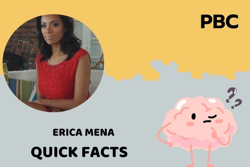 Erica Mena Quick Facts