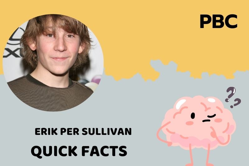 Erik Per Sullivan Quick Facts 3 Erik Per Sullivan Quick Facts