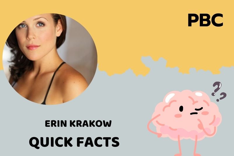 Erin Krakow Quick Facts 3 Erin Krakow Quick Facts