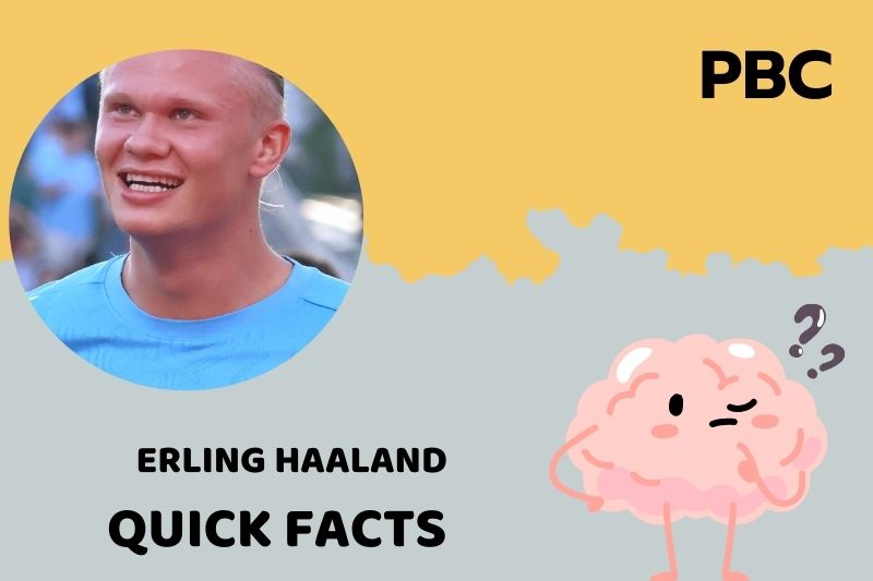 Erling Haaland Quick Facts 3 Erling Haaland Quick Facts