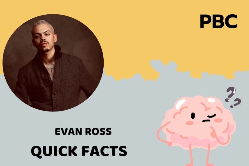 Evan Ross Quick Facts 3 Evan Ross Quick Facts