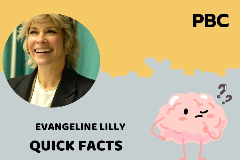 Evangeline Lilly Quick Facts 3 Evangeline Lilly Quick Facts
