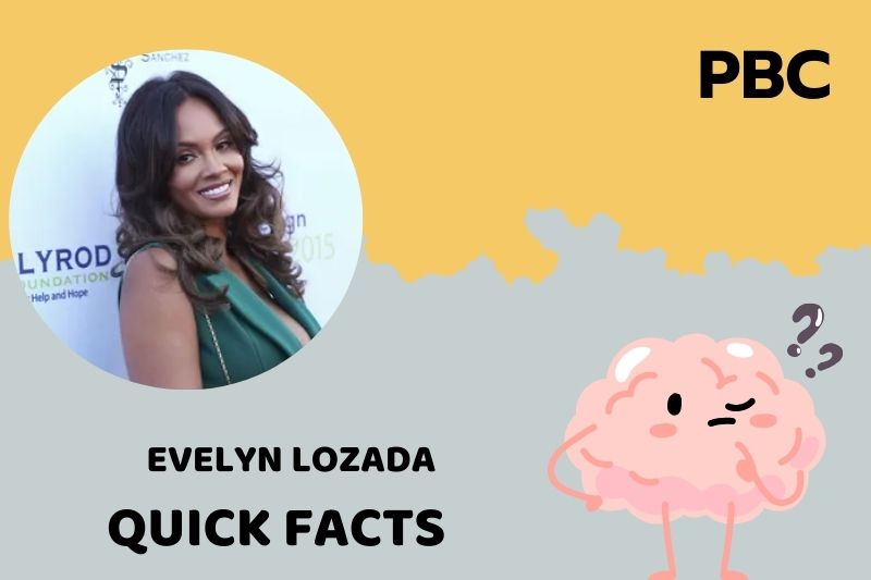 Evelyn Lozada Quick Facts