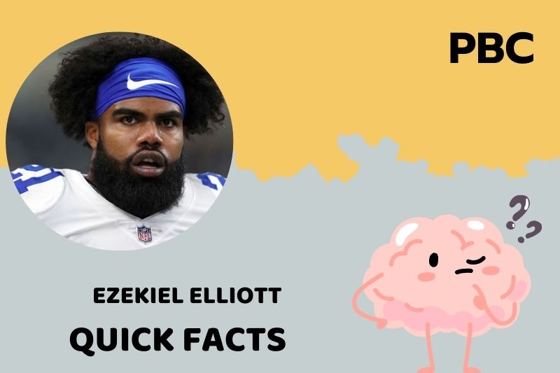 Ezekiel Elliott Quick Facts