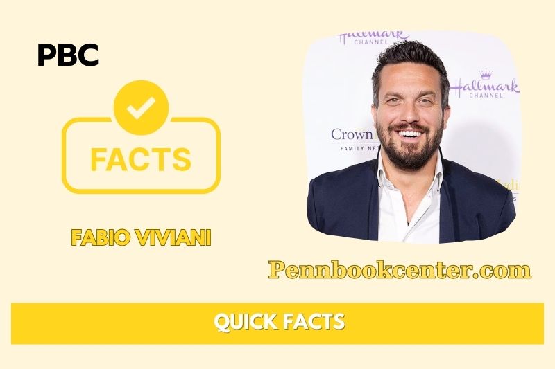 Fabio Viviani Quick Facts 3 Fabio Viviani Quick Facts