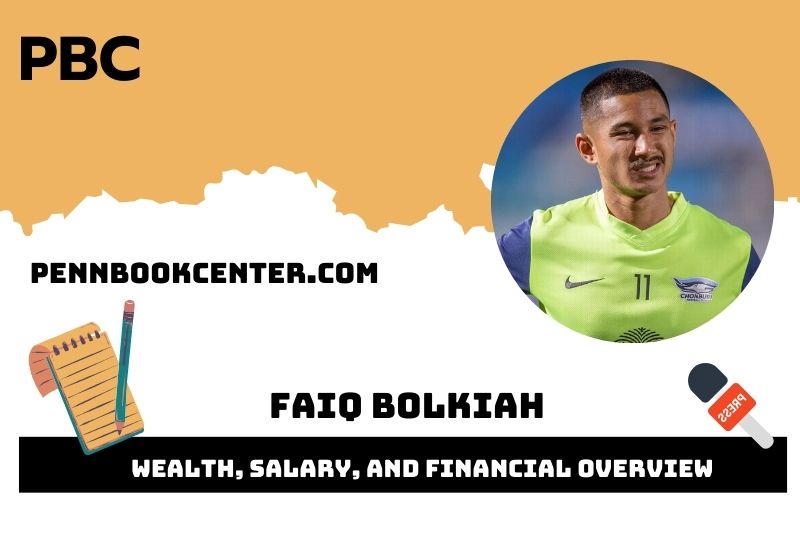 Faiq Bolkiah Wealth Salary and Financial Overview 5 Faiq Bolkiah Wealth, Salary, and Financial Overview