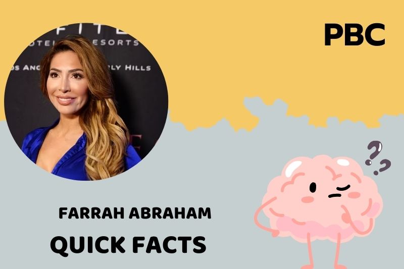 Farrah Abraham Quick Facts 3 Farrah Abraham Quick Facts