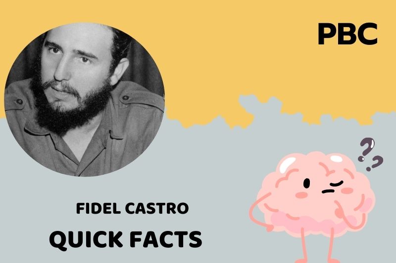 Fidel Castro Quick Facts 3 Fidel Castro Quick Facts