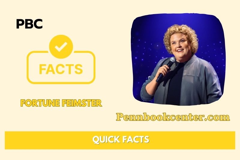 Fortune Feimster Quick Facts