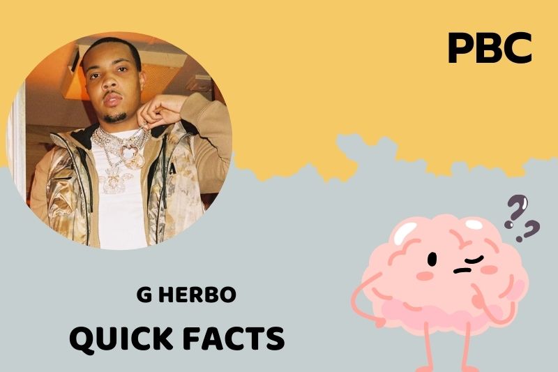G Herbo Quick Facts 3 G Herbo Quick Facts
