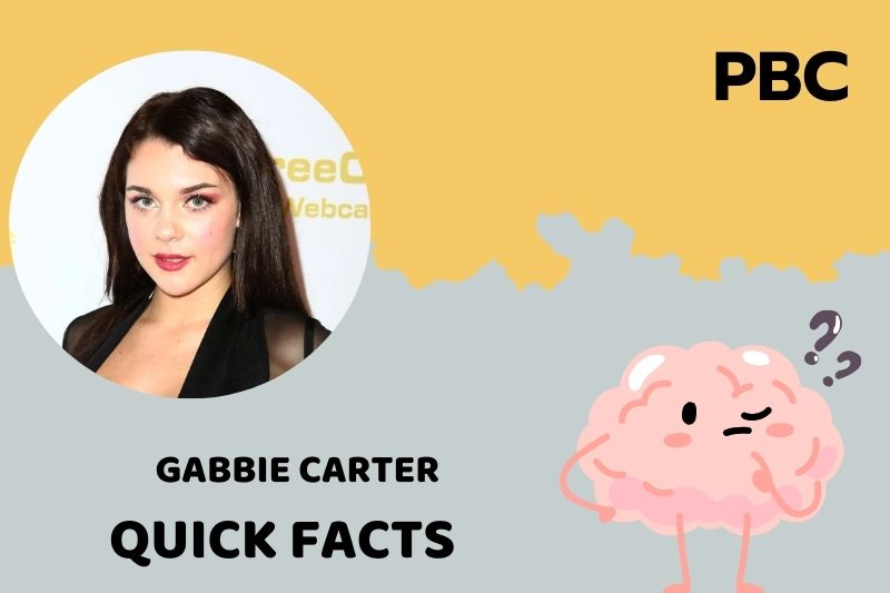 Gabbie Carter Quick Facts