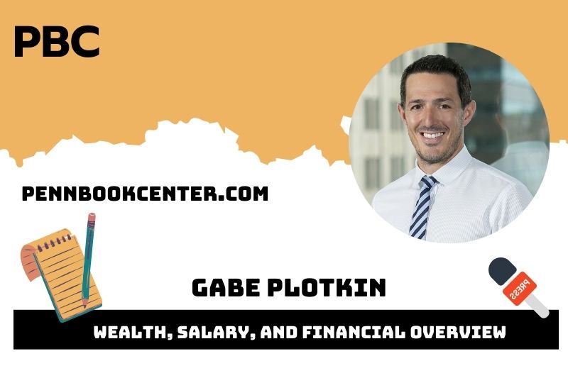 Gabe Plotkin Net Worth 2025: How He Built His Financial Empire