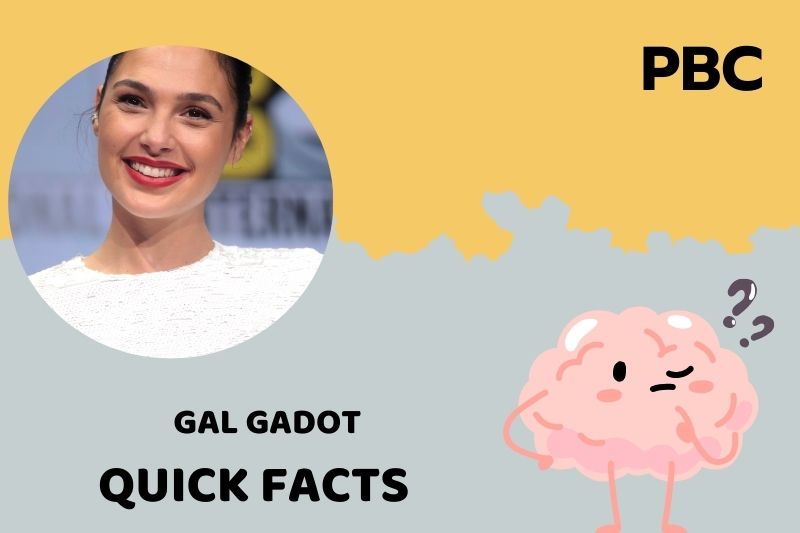 Gal Gadot Quick Facts 3 Gal Gadot Quick Facts