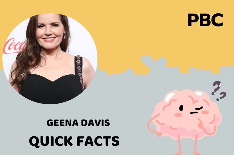 Geena Davis Quick Facts 3 Geena Davis Quick Facts