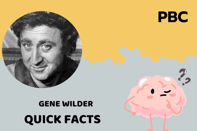 Gene Wilder Quick Facts 3 Gene Wilder Quick Facts