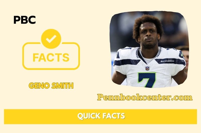 Geno Smith Quick Facts 3 Geno Smith Quick Facts