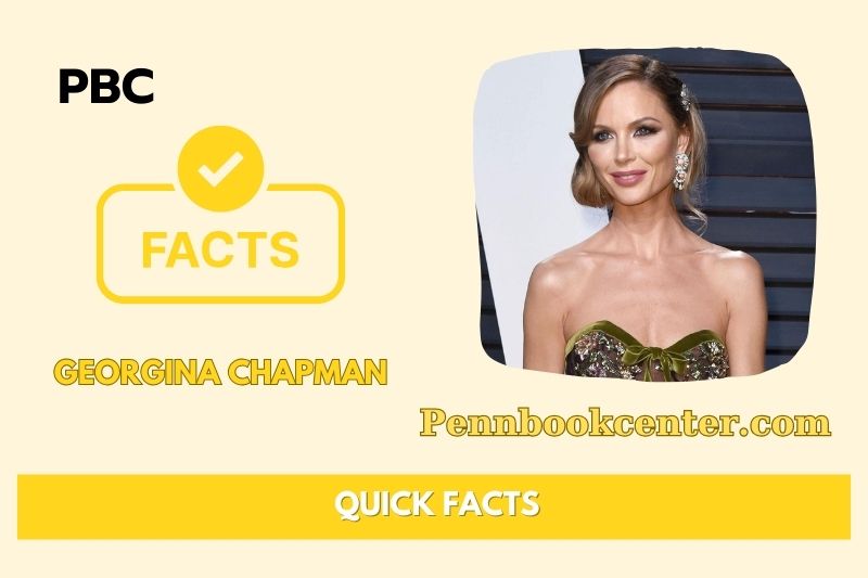 Georgina Chapman Quick Facts 3 Georgina Chapman Quick Facts