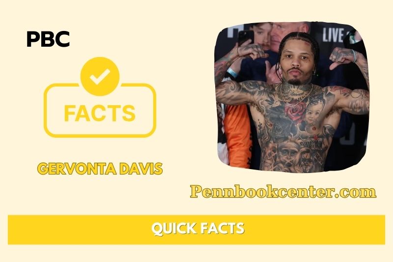 Gervonta Davis Quick Facts 3 Gervonta Davis Quick Facts