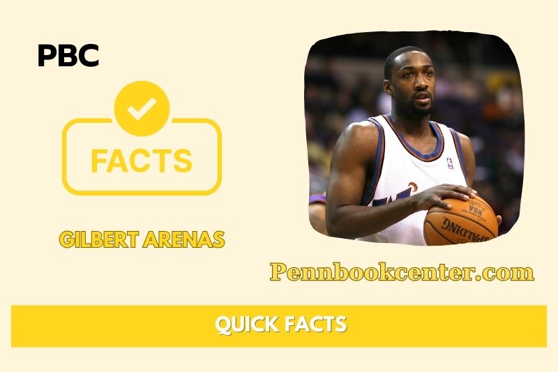 Gilbert Arenas Net Worth 2025: Career Earnings, Salary & Wealth