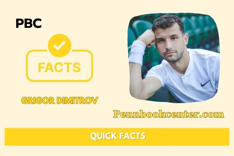 Grigor Dimitrov Quick Facts 3 Grigor Dimitrov Quick Facts