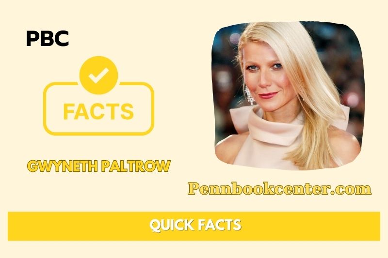 Gwyneth Paltrow Quick Facts