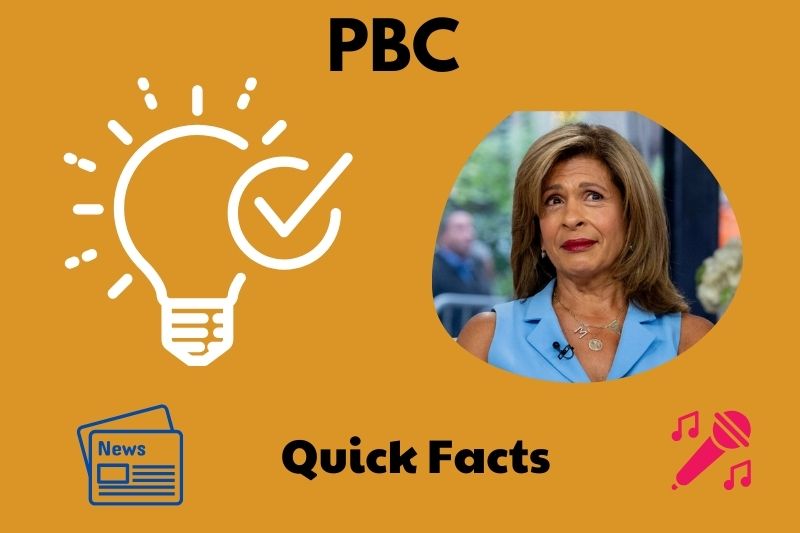 Hoda Kotb Quick Facts 3 Hoda Kotb Quick Facts