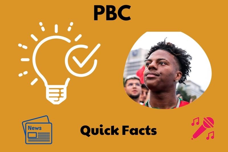 Ishowspeed Quick Facts