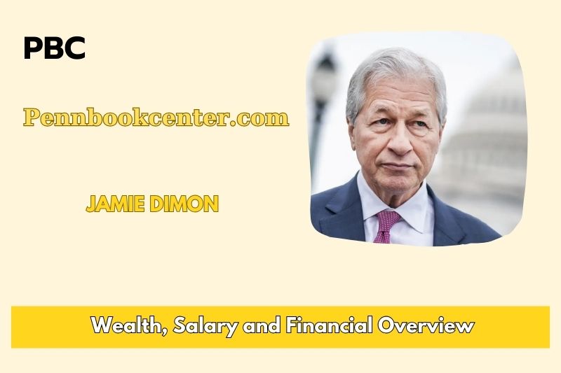 Jamie Dimon Wealth, Salary, and Financial Overview