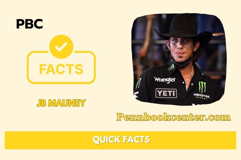 Jb Mauney Quick Facts 3 Jb Mauney Quick Facts