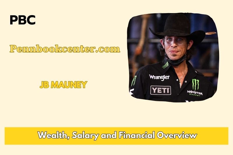 Jb Mauney Wealth Salary and Financial Overview 5 Jb Mauney Wealth, Salary, and Financial Overview