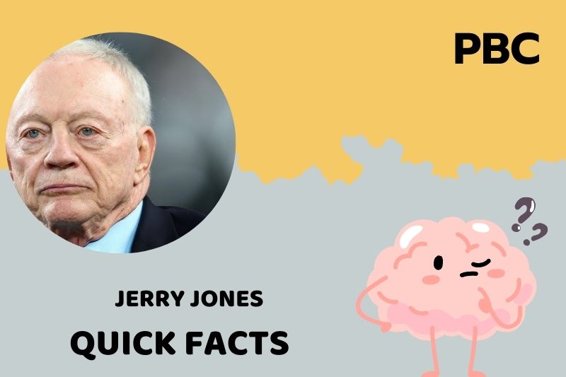 Jerry Jones Quick Facts 3 Jerry Jones Quick Facts