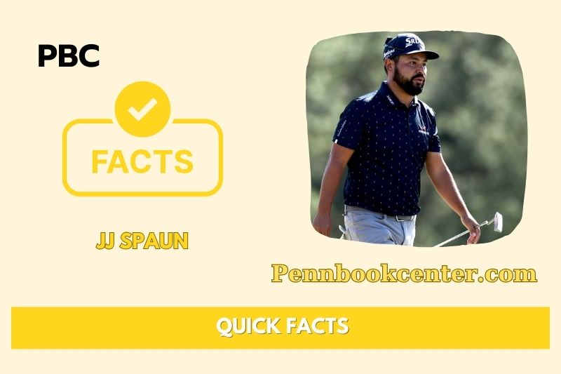 Jj Spaun Quick Facts 3 Jj Spaun Quick Facts