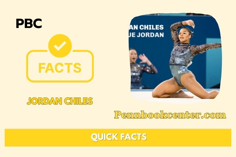 Jordan Chiles Quick Facts