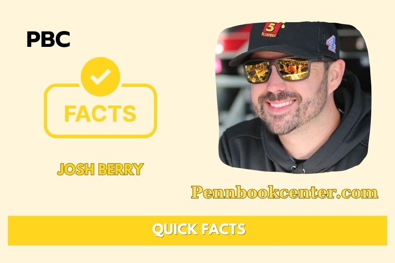 Josh Berry Quick Facts 3 Josh Berry Quick Facts