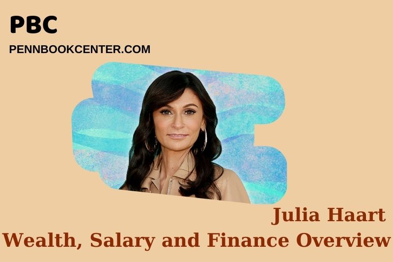 Julia Haart Wealth Salary and Financial Overview 5 Julia Haart Wealth, Salary and Financial Overview