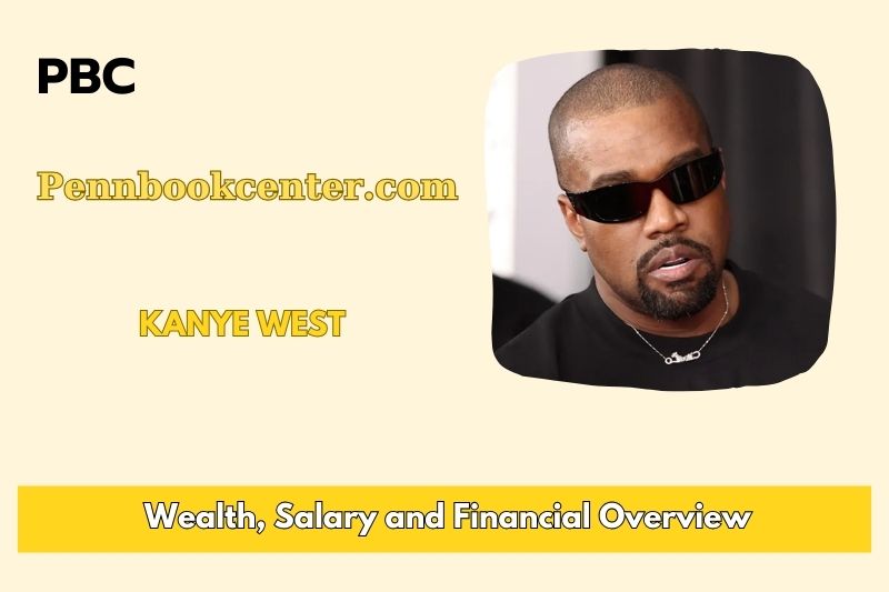 Kanye West Wealth, Salary, and Financial Overview