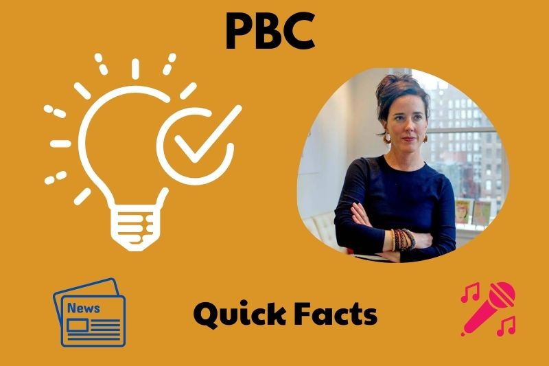 Kate Spade Quick Facts 3 Kate Spade Quick Facts