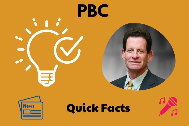 Ken Fisher Quick Facts 3 Ken Fisher Quick Facts