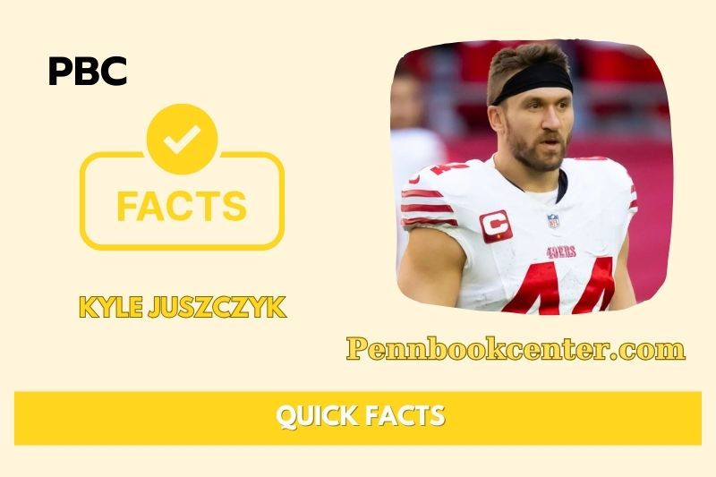 Kyle Juszczyk Quick Facts 3 Kyle Juszczyk Quick Facts