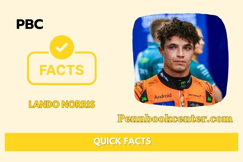 Lando Norris Quick Facts 3 Lando Norris Quick Facts