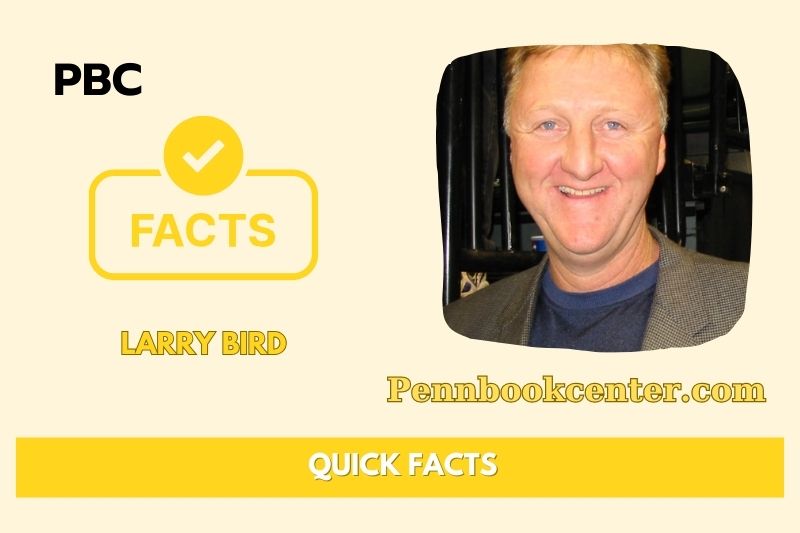 Larry Bird Quick Facts