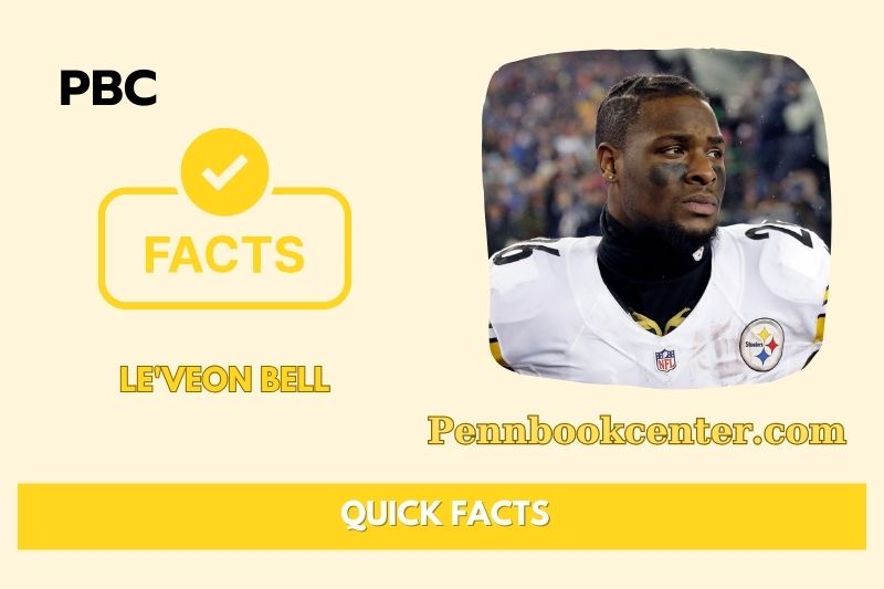 Le'Veon Bell Quick Facts