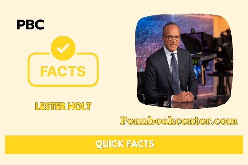 Lester Holt Quick Facts 3 Lester Holt Quick Facts