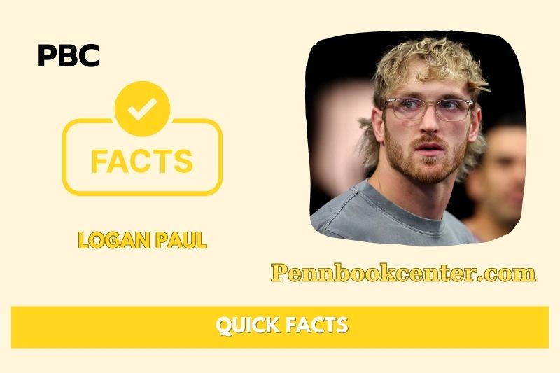 Logan Paul Quick Facts 3 Logan Paul Quick Facts