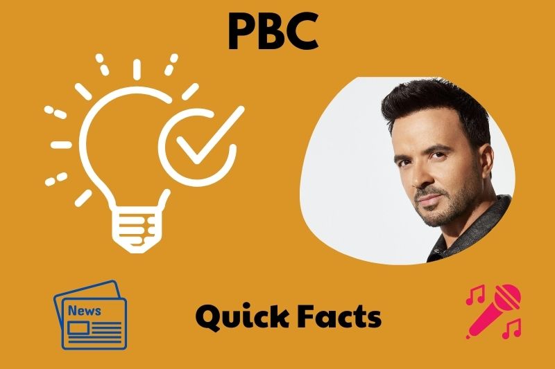 Luis Fonsi Quick Facts 3 Luis Fonsi Quick Facts