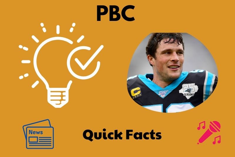 Luke Kuechly Quick Facts