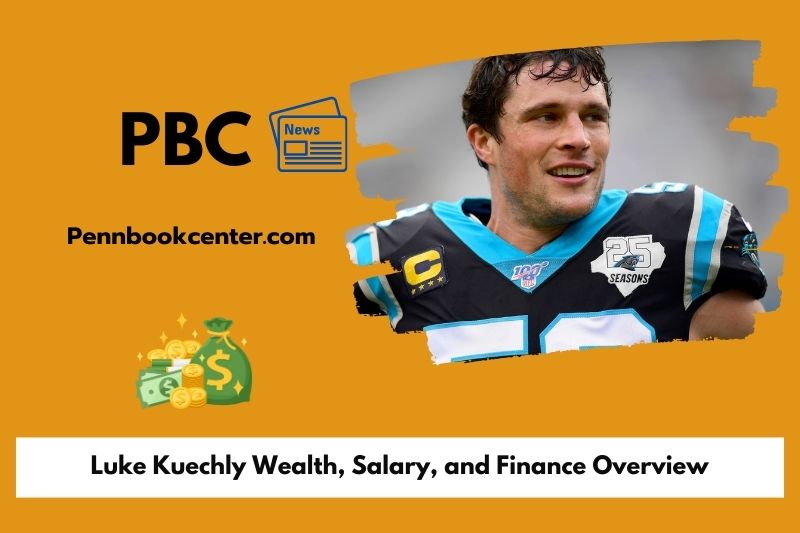 Luke Kuechly Wealth, Salary, and Finance Overview